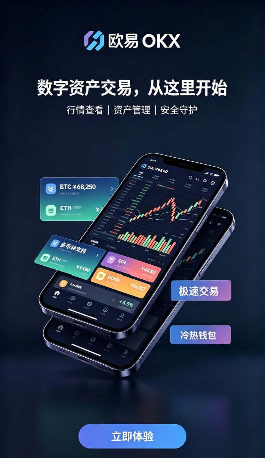 欧交易所APP资产充值流程